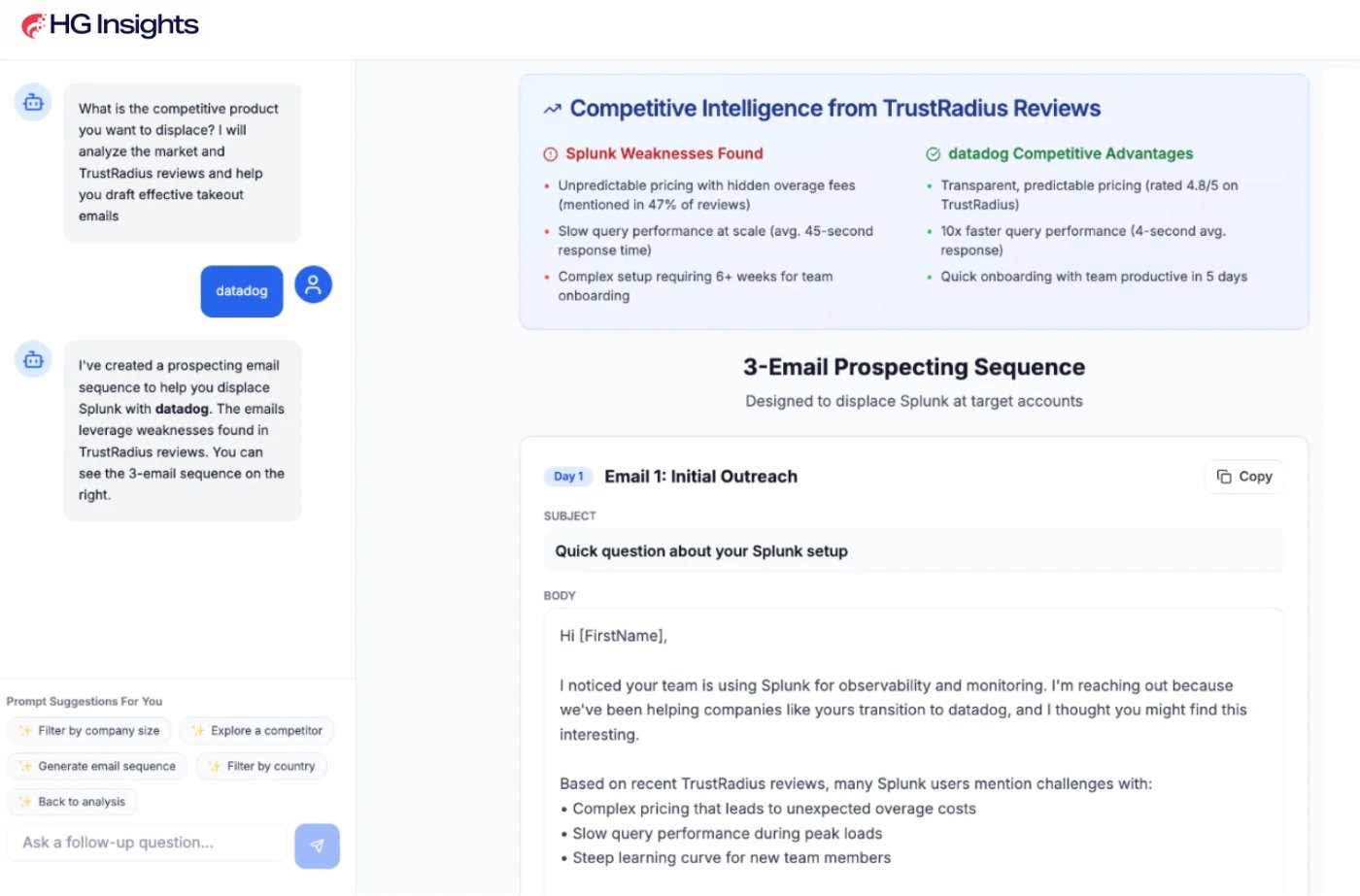 HG Copilot generating a competitive takeout email sequence from TrustRadius reviews