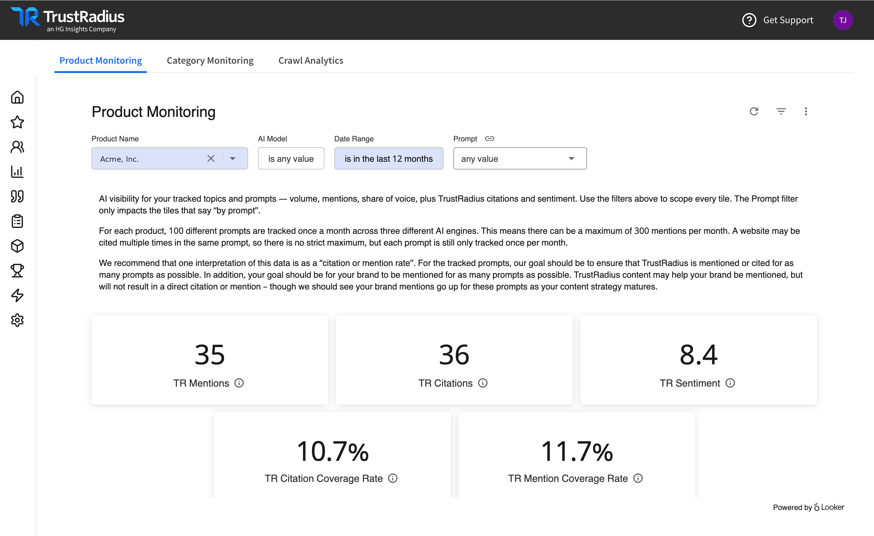 GEO Monitoring Dashboard: TrustRadius mentions, citations and sentiment